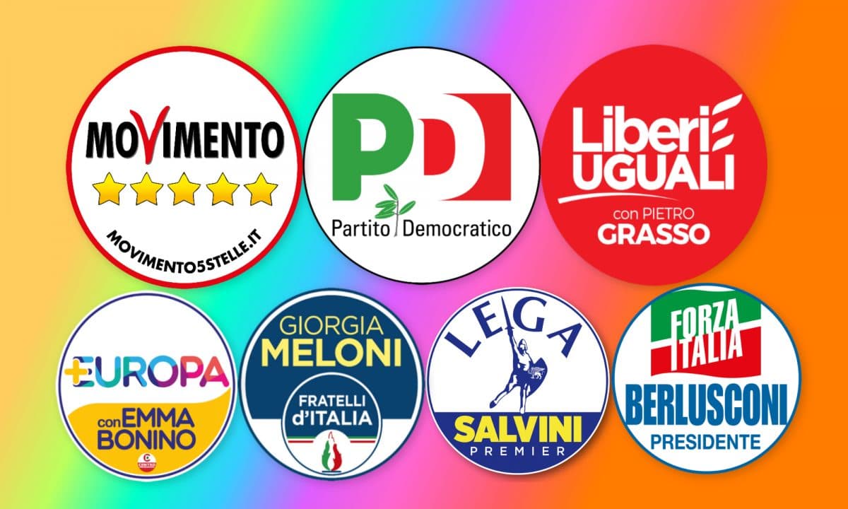 Il pagellone di Forbes sulla campagna elettorale