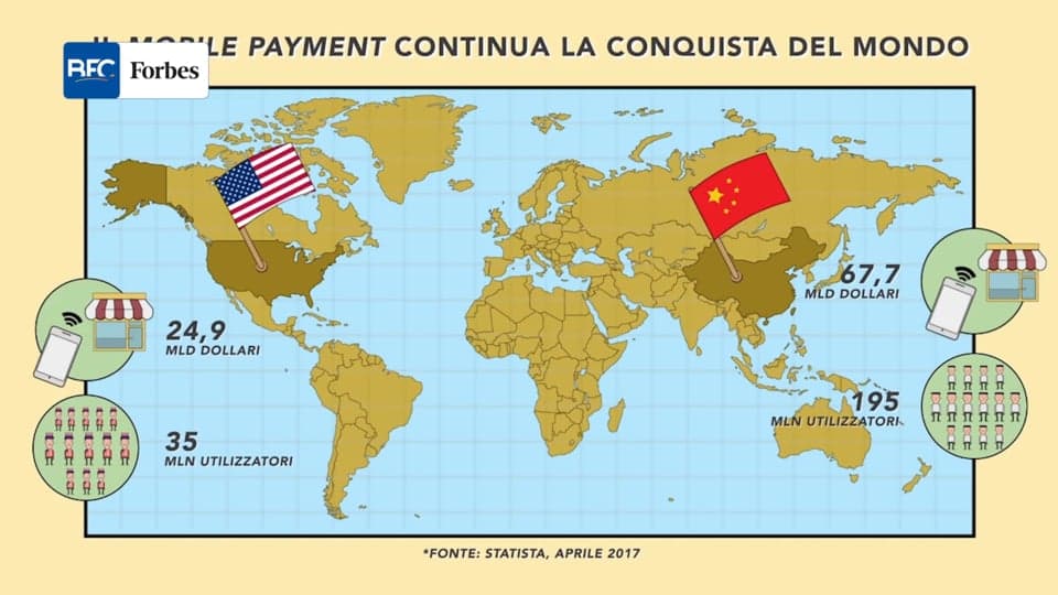 ForbesLEADER PUNTATA 12