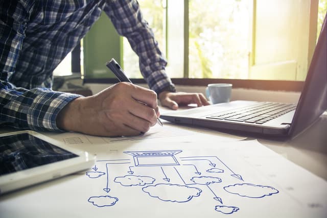 Dallo smart working alla sostenibilità: come il cloud sta proiettando le aziende nel futuro secondo Google Cloud