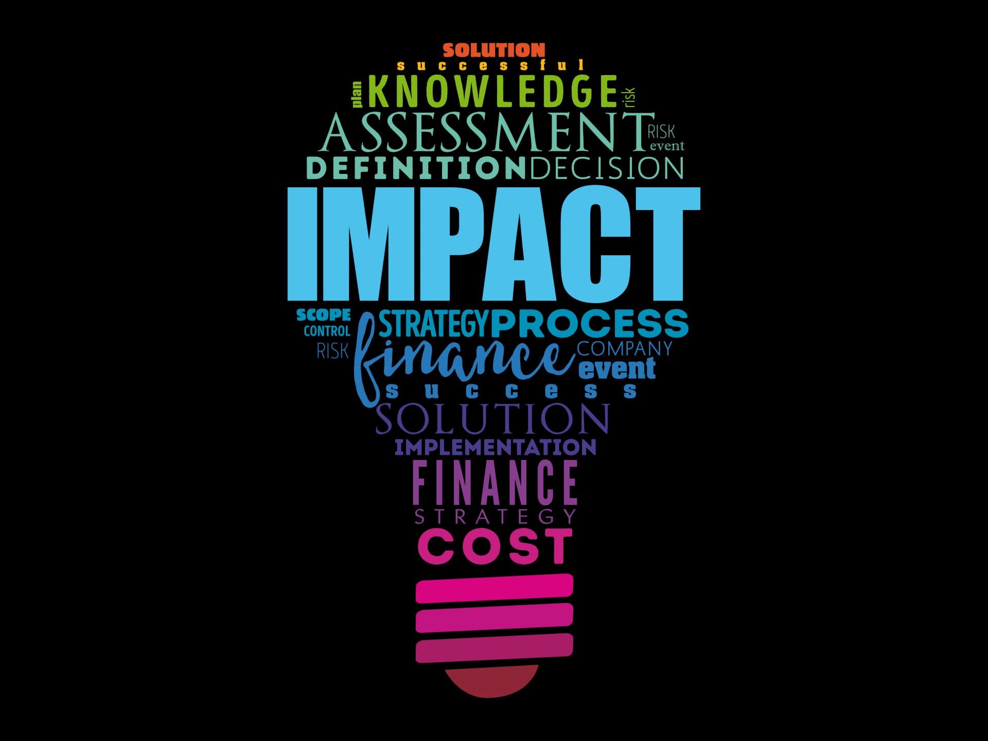 Le 6 innovazioni ad impatto sociale finaliste di GoBeyond