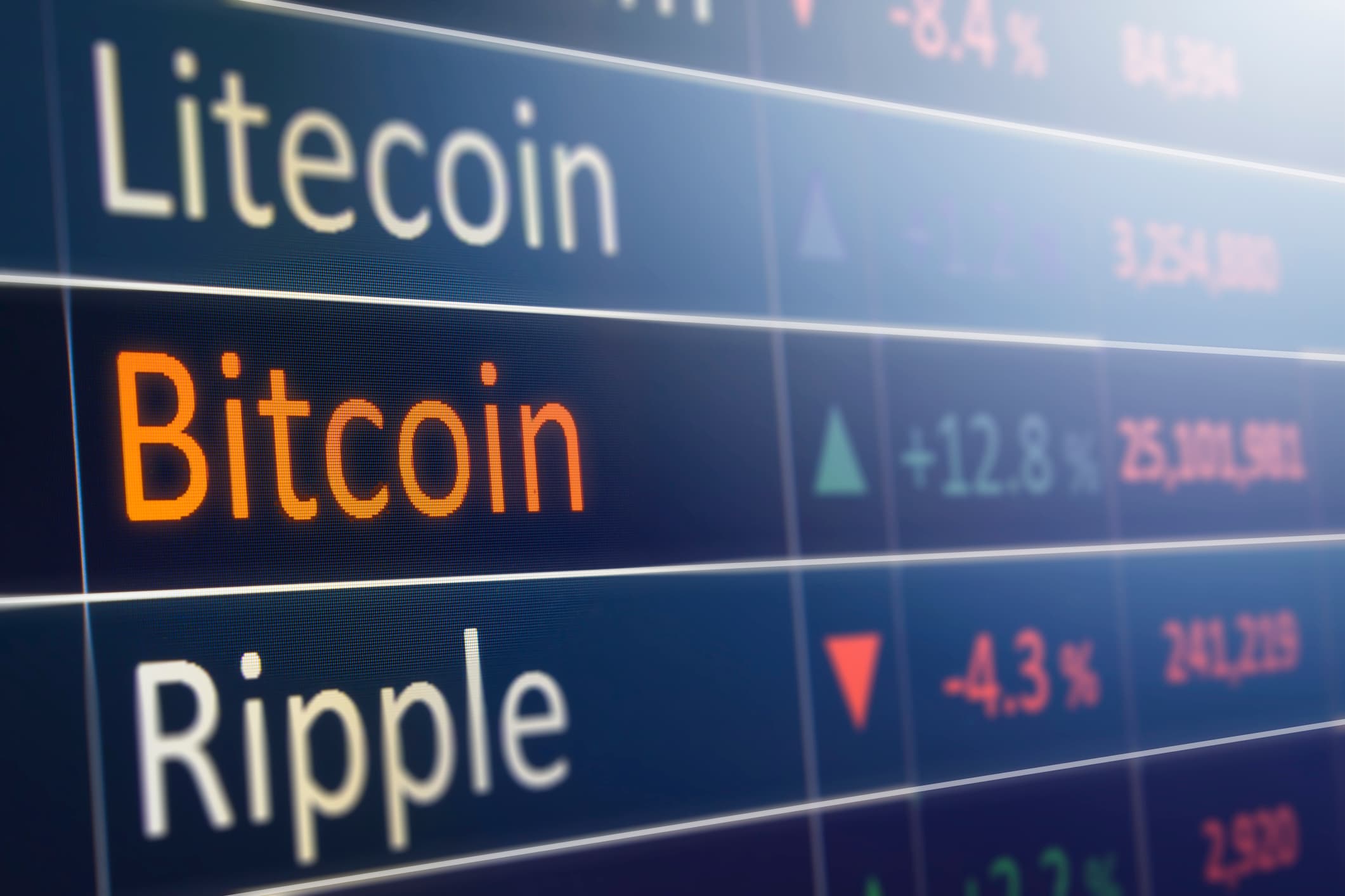 I Bitcoin non si fermano più, superati i 40mila dollari. Ma occhio a Ethereum