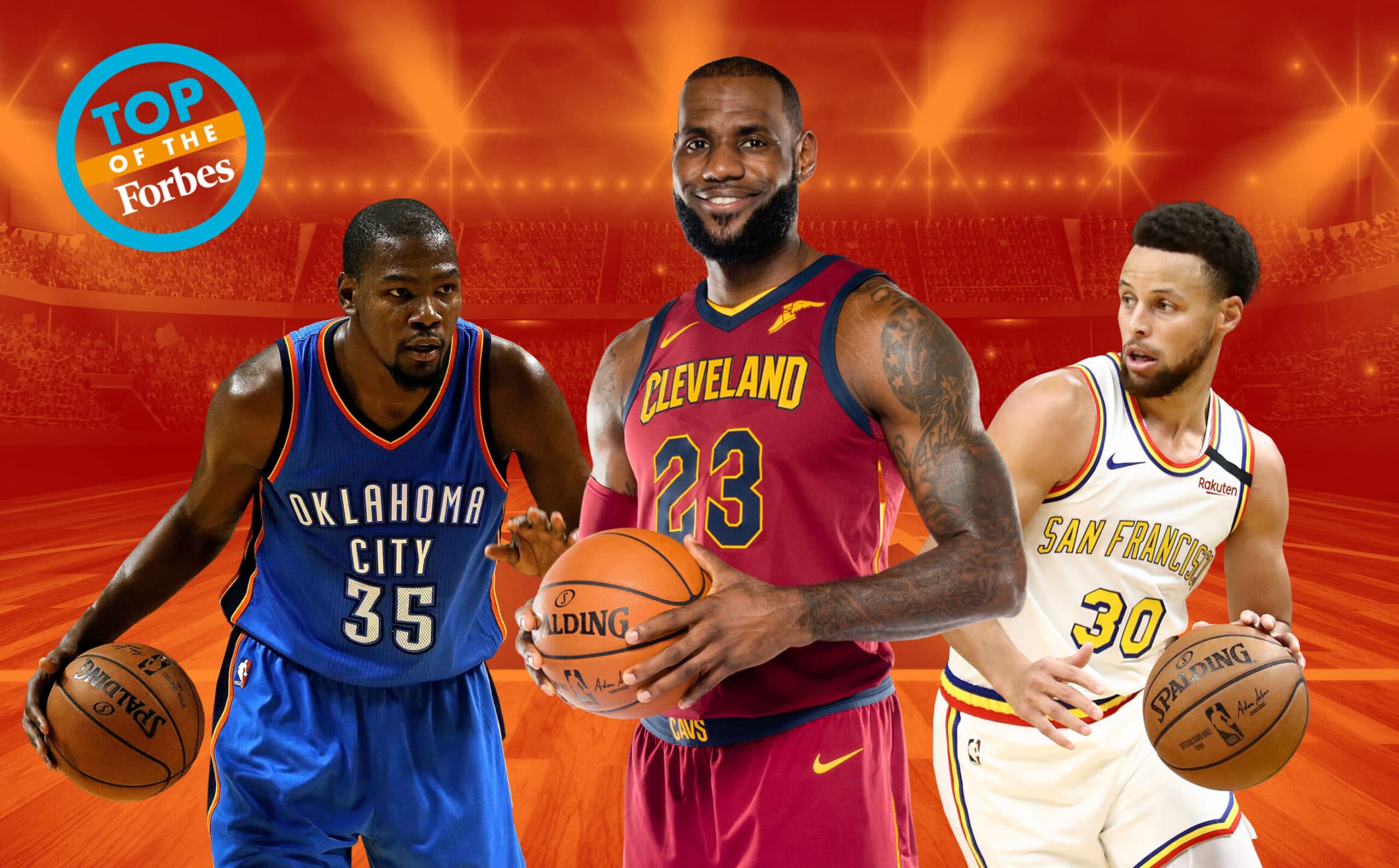 La nona puntata di Top Of The Forbes: i giocatori di basket più ricchi del 2020