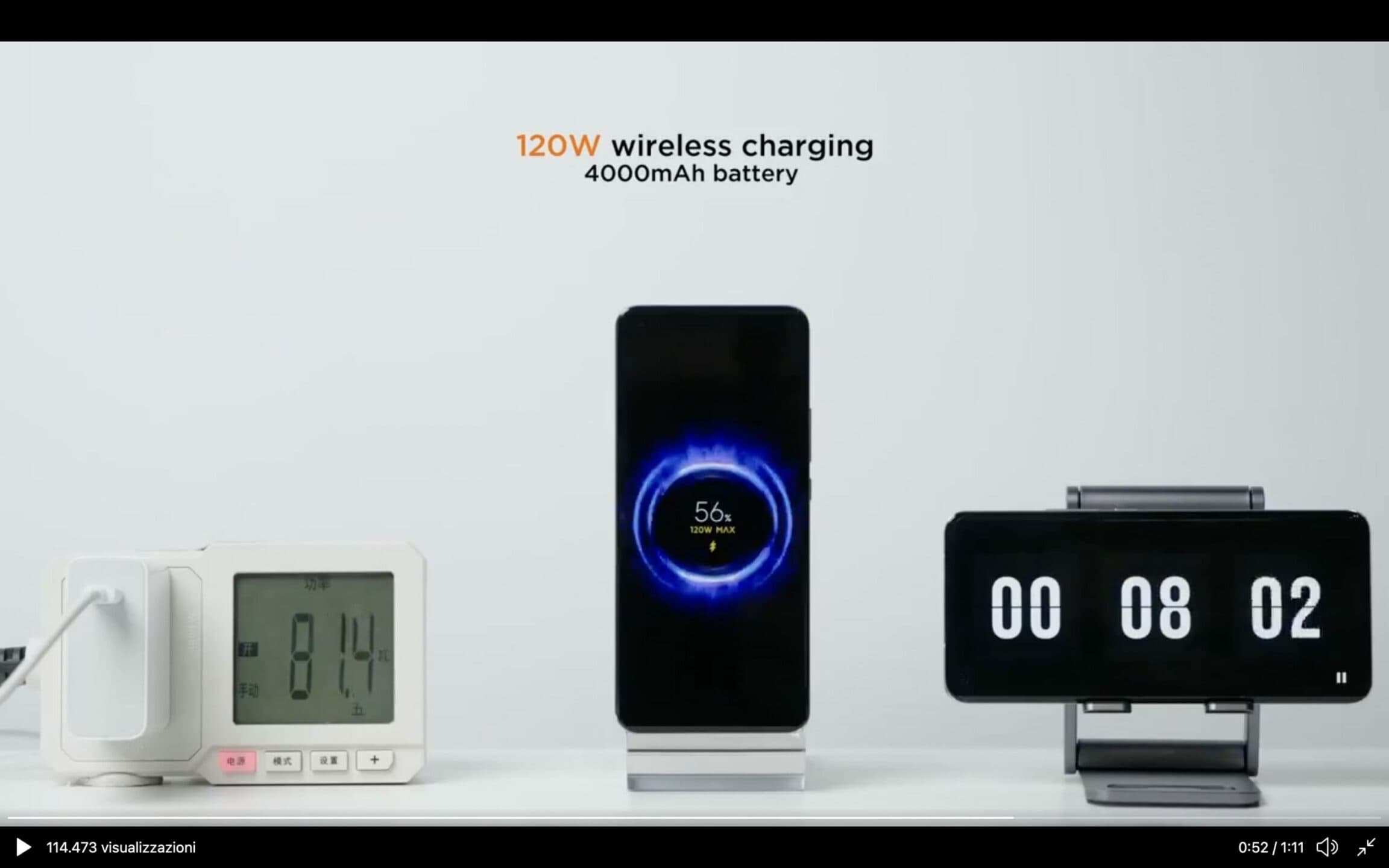 Xiaomi lancia la ricarica lampo: batteria dello smartphone al 100% in otto minuti