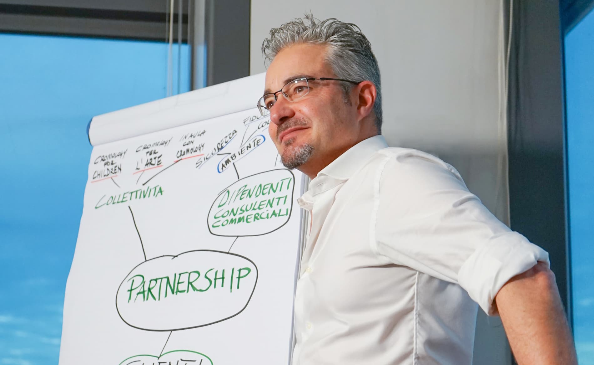 Pennellate vincenti: l'azienda di pitture per l'edilizia che investe nella sostenibilità ambientale