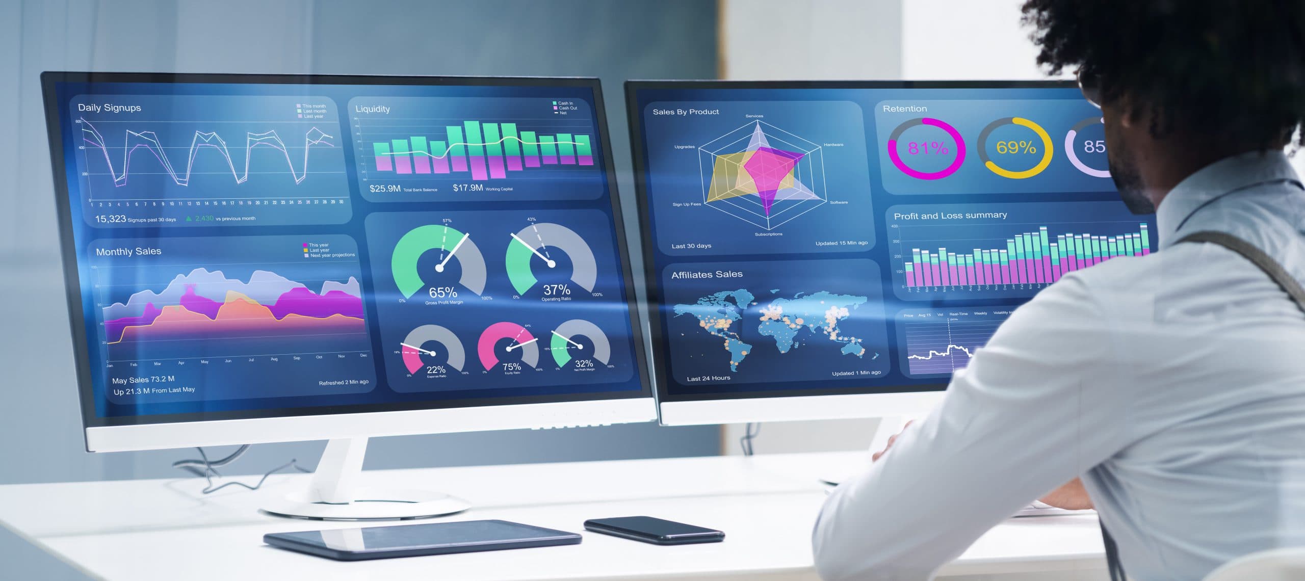 I vantaggi della metodologia agile applicata all’intelligenza artificiale predittiva