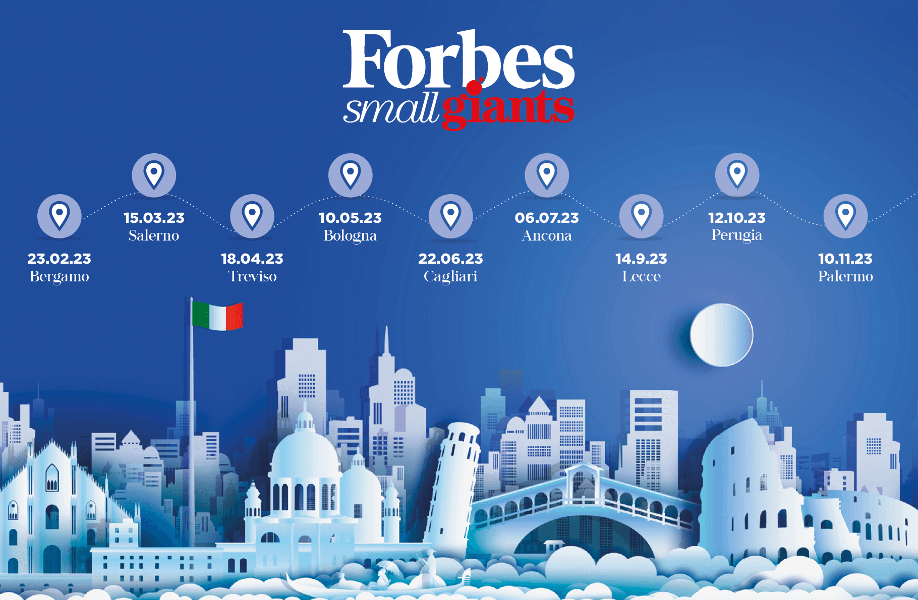 Riparte il viaggio di Small Giants alla scoperta delle Pmi: la prima tappa del 2023 al Kilometro Rosso di Bergamo