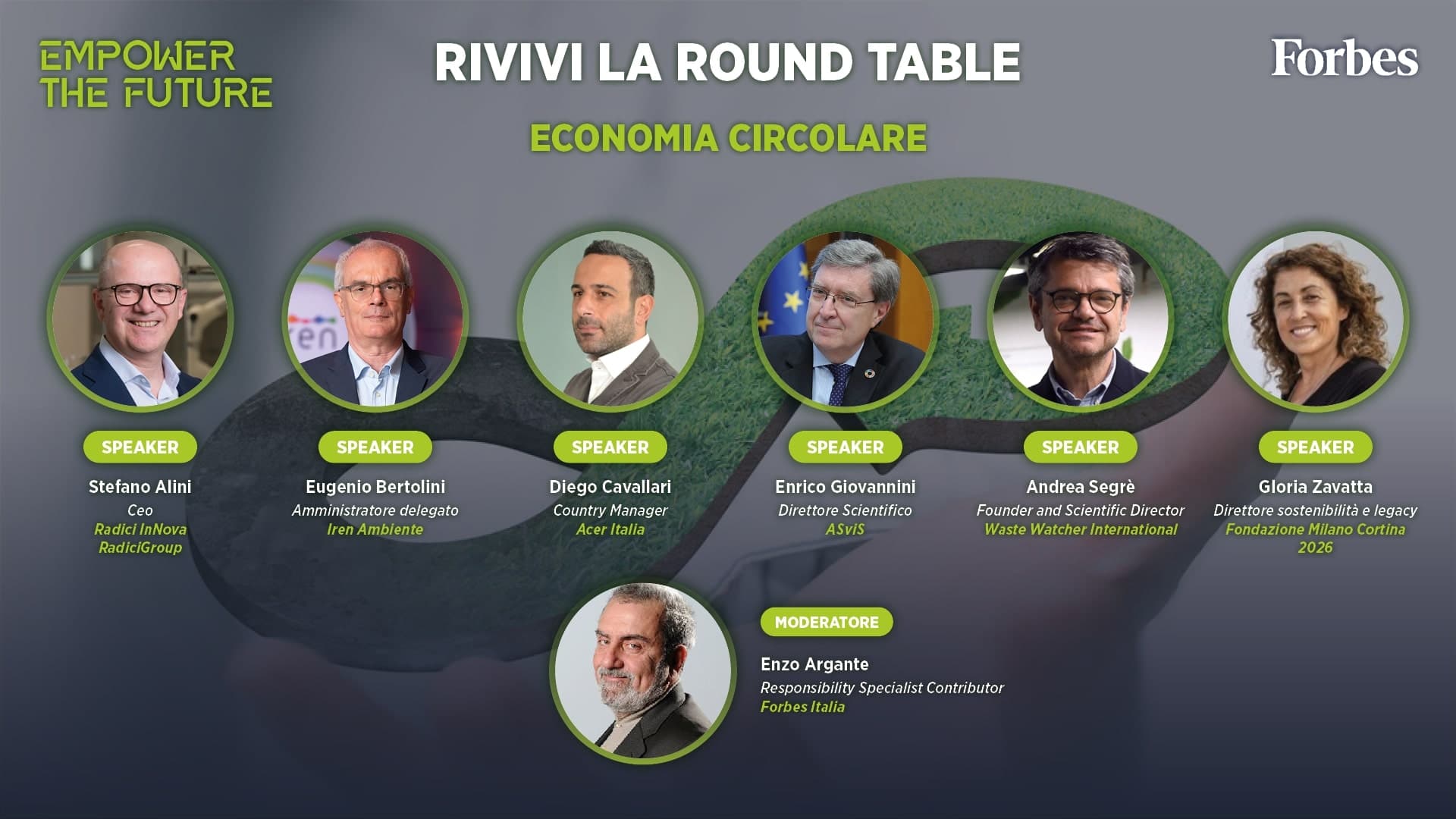 Forbes Empower The Future: rivivi la round table dedicata all'economia circolare