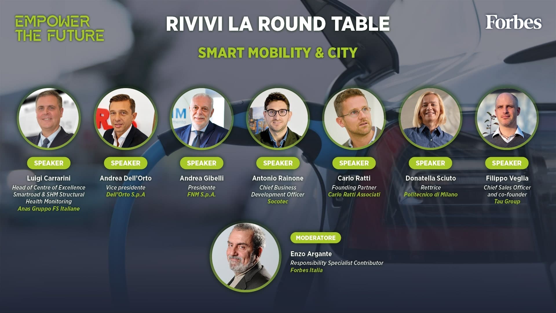Forbes Empower The Future: rivivi la round table dedicata alla smart mobility & city