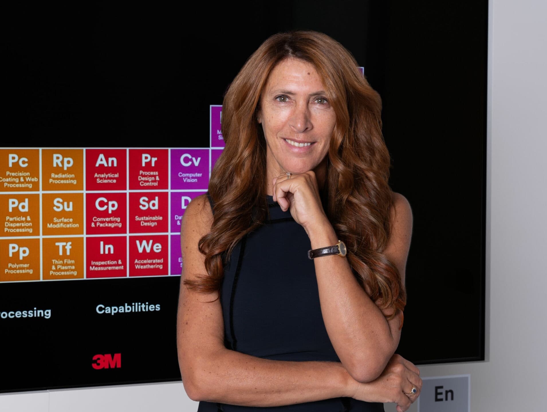 I progetti di 3M, la multinazionale della tecnologia quotidiana presente in Italia da oltre 60 anni