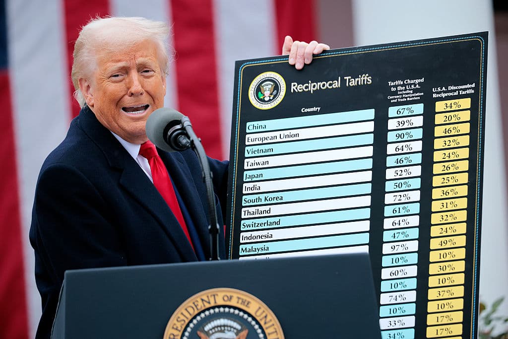Ecco la lista completa dei dazi annunciati da Donald Trump