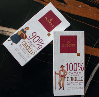 Da Domori una linea di cioccolato ispirata ai costumi venezuelani del 18° secolo