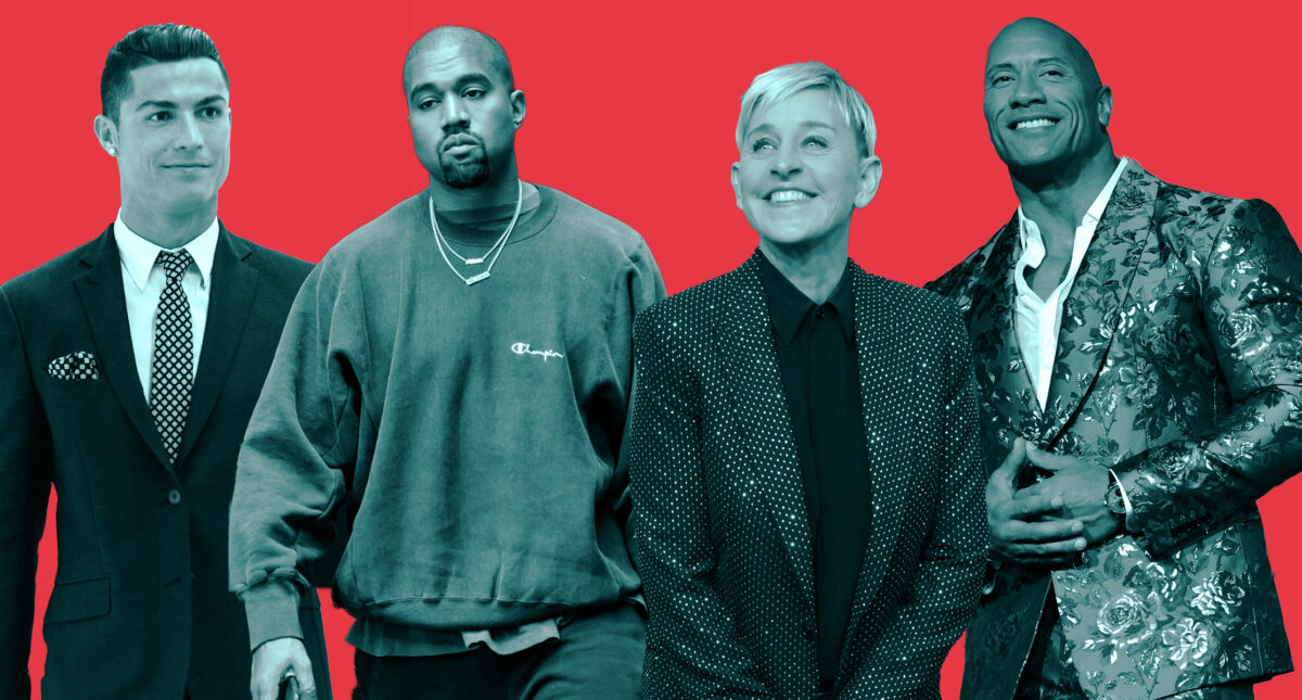 La nuova Celebrity 100 di Forbes: la classifica delle celebrità più pagate al mondo