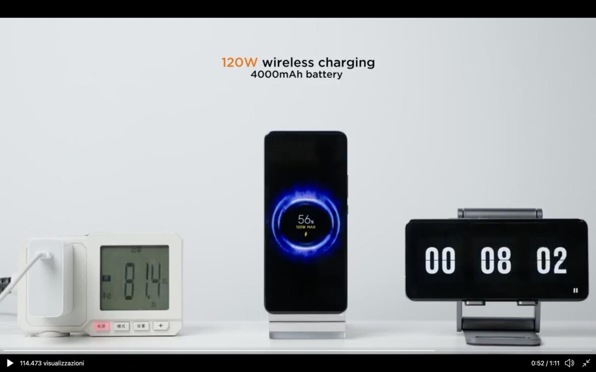 Xiaomi Hyper Charge