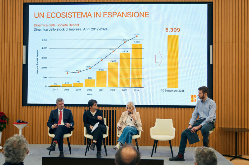 Presentazione della ricerca nazionale delle Società Benefit 2025